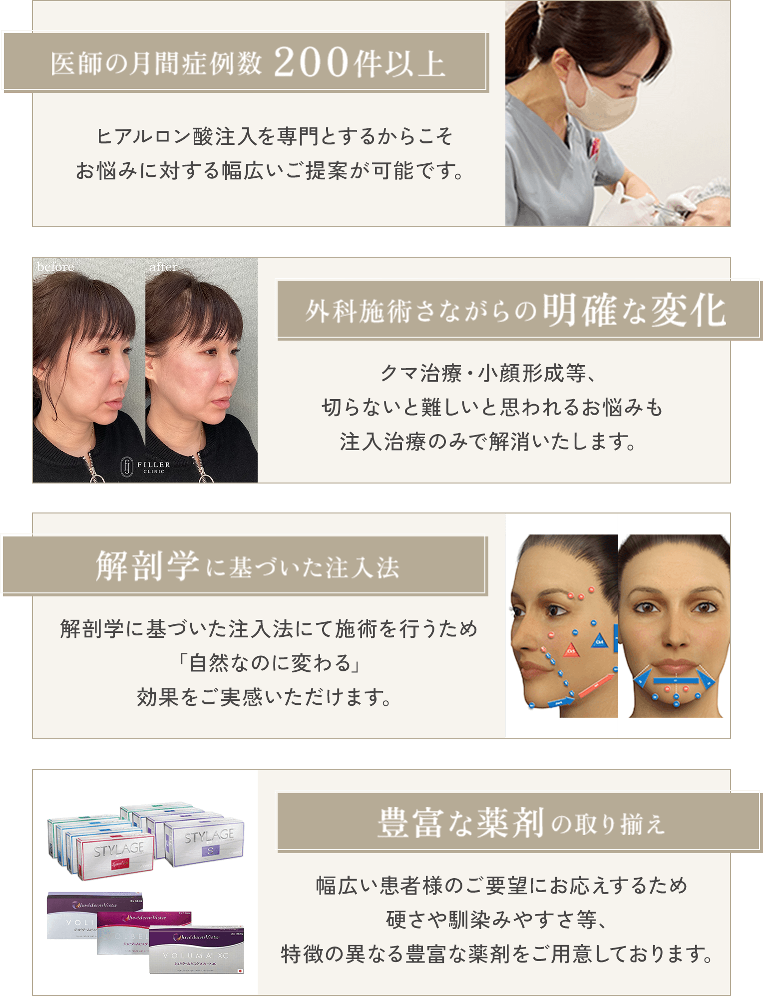 医師の月間症例数200件以上 外科施術さながらの明確な変化 解剖学に基づいた注入法 豊富な薬剤の取り揃え