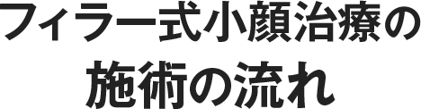 クマ取りヒアルロン酸注入の施術の流れ